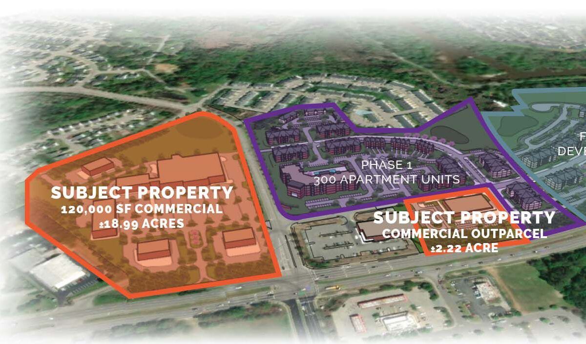 Edgewater Commons Commercial Parcels