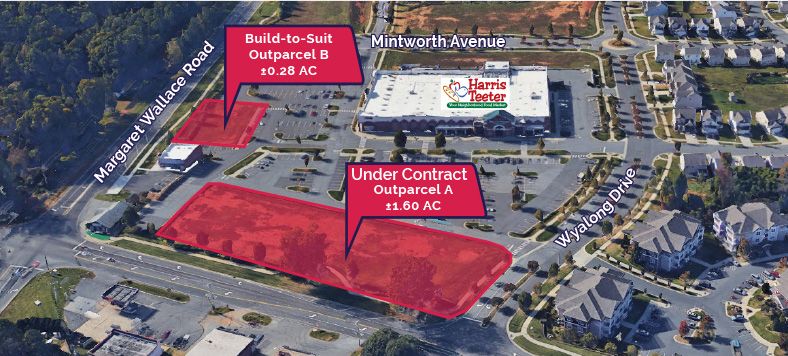 Mintworth Commons Outparcel Land